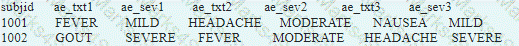 A00-231 Question 6